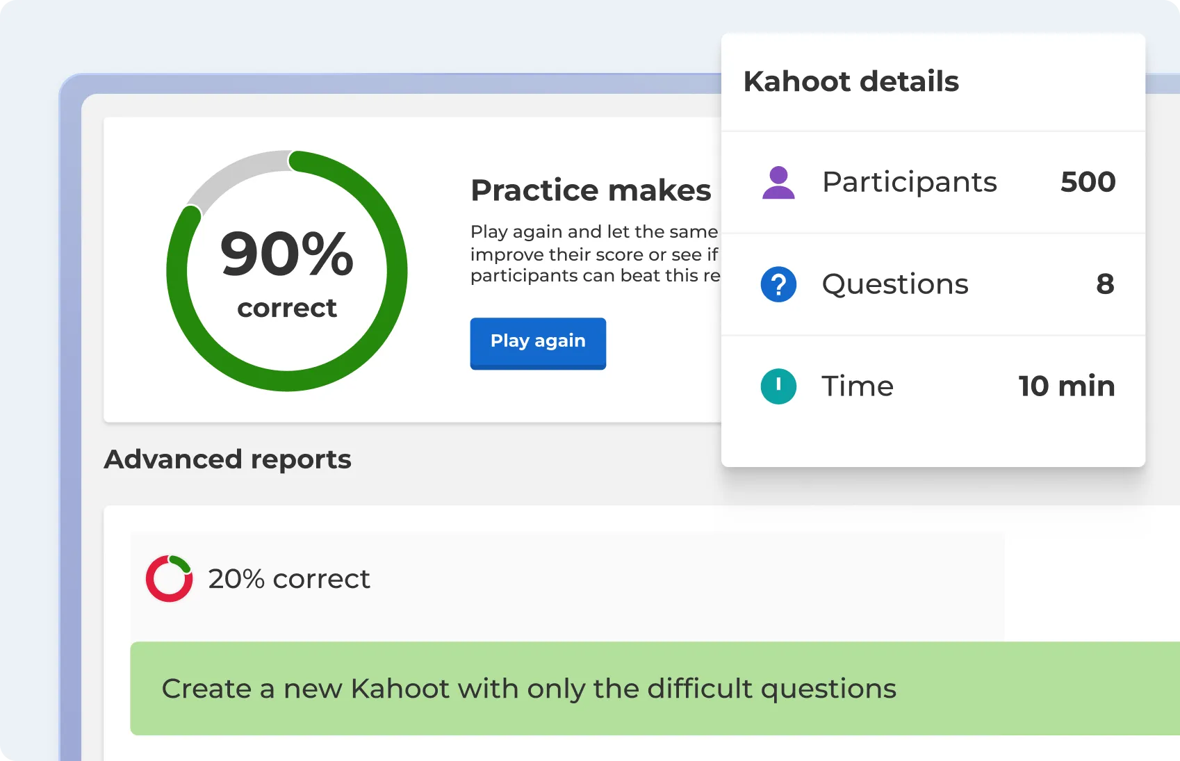 Kahoot advanced reports panel showing 90% correct rate alongside game details for 500 participants across 8 questions