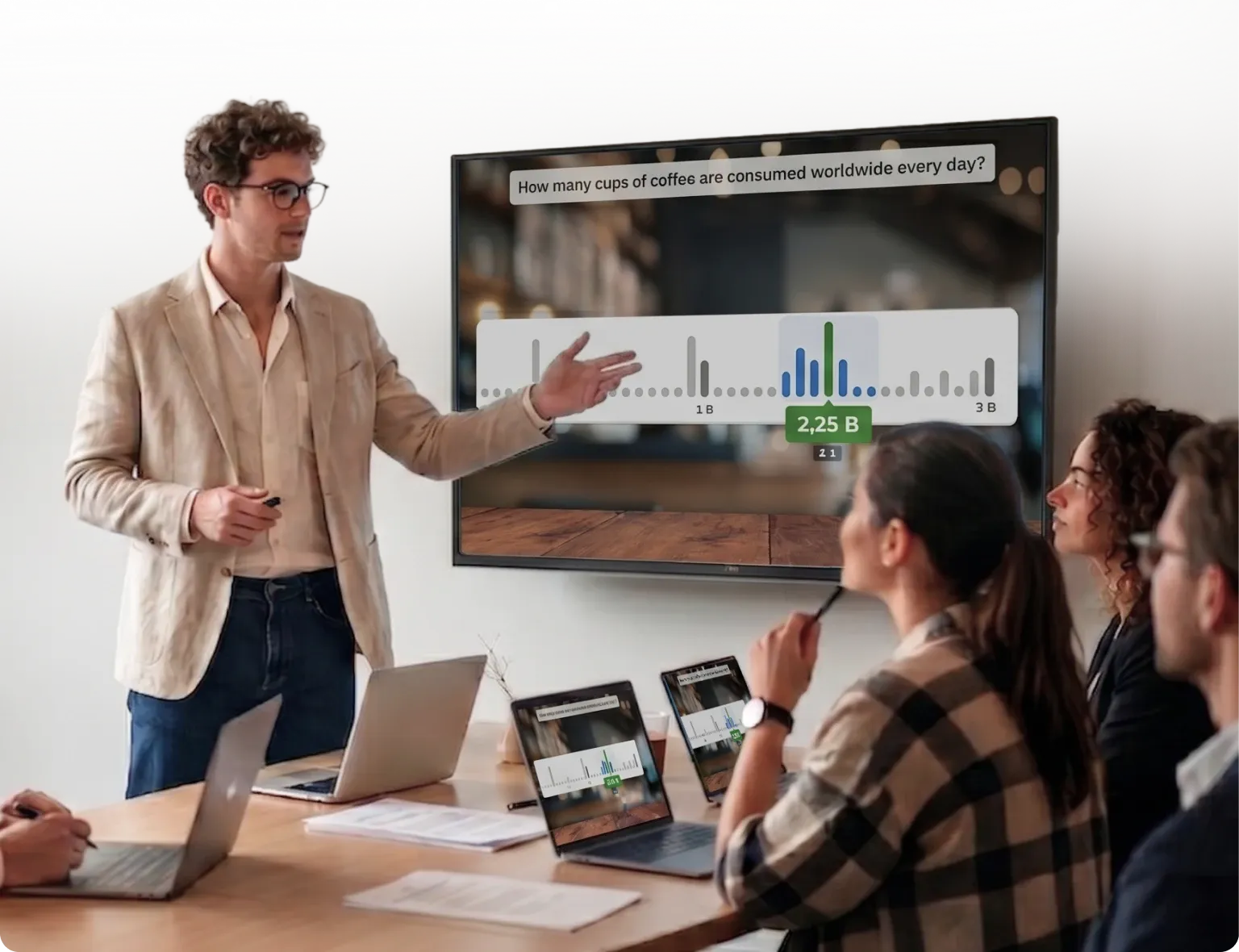 A presenter points to a live Kahoot slider question on a wall screen during a team meeting