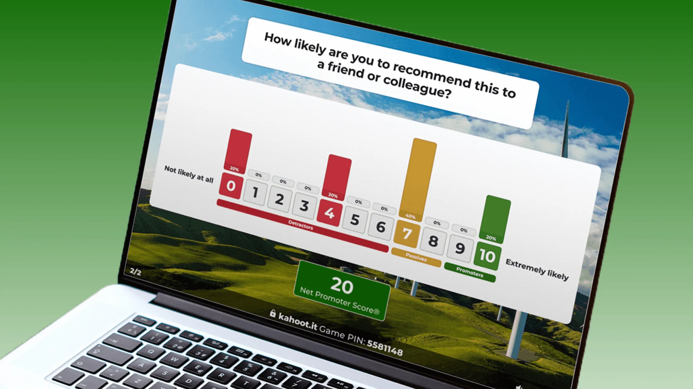 Kahoot Net Promoter Score survey results on a laptop showing audience recommendation ratings with a golf course background
