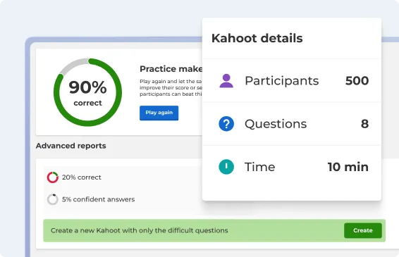 Kahoot advanced reports panel showing 90% correct rate and game details for 500 participants