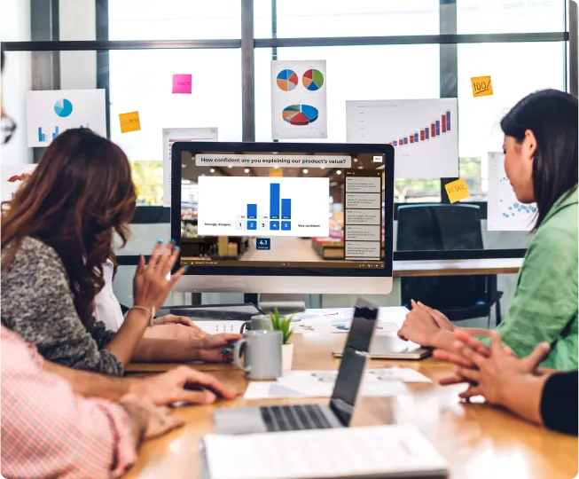 Two employees reviewing Kahoot survey results on a desktop monitor showing product confidence rating bar chart