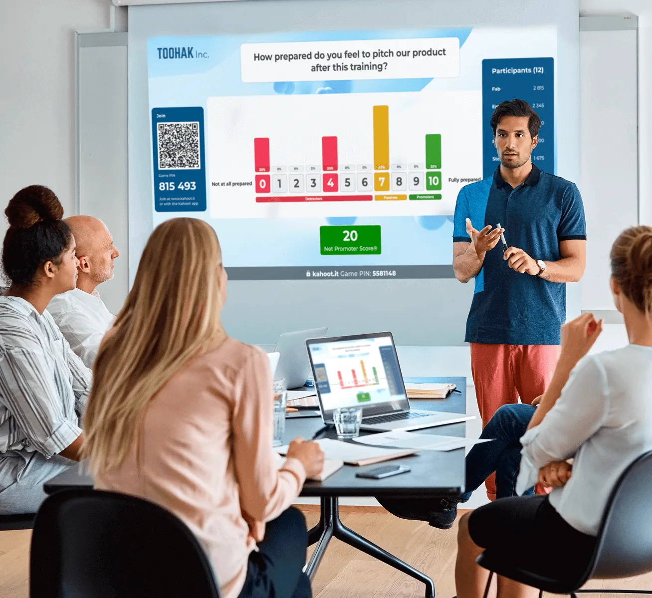 An employee delivering a Kahoot! presentation to coworkers