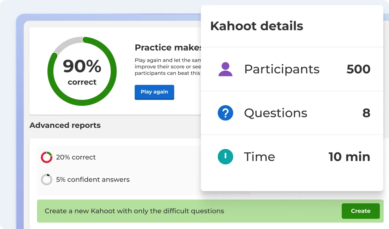 A Kahoot! session report showing 90% correct answers from 500 participants, with an option to create a new kahoot from the difficult questions.