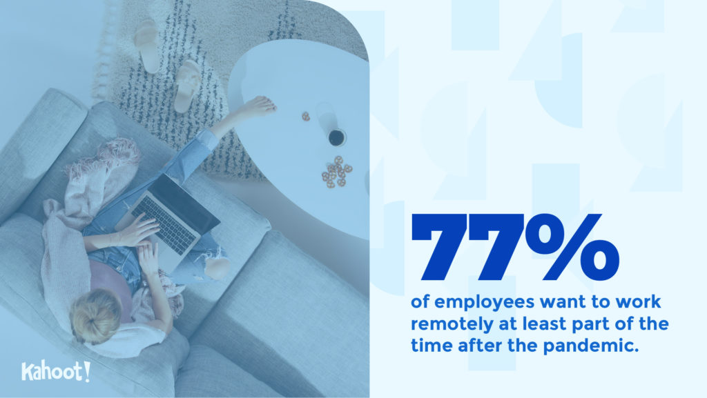 77% of employees want to work remotely at least part of the time after the pandemic