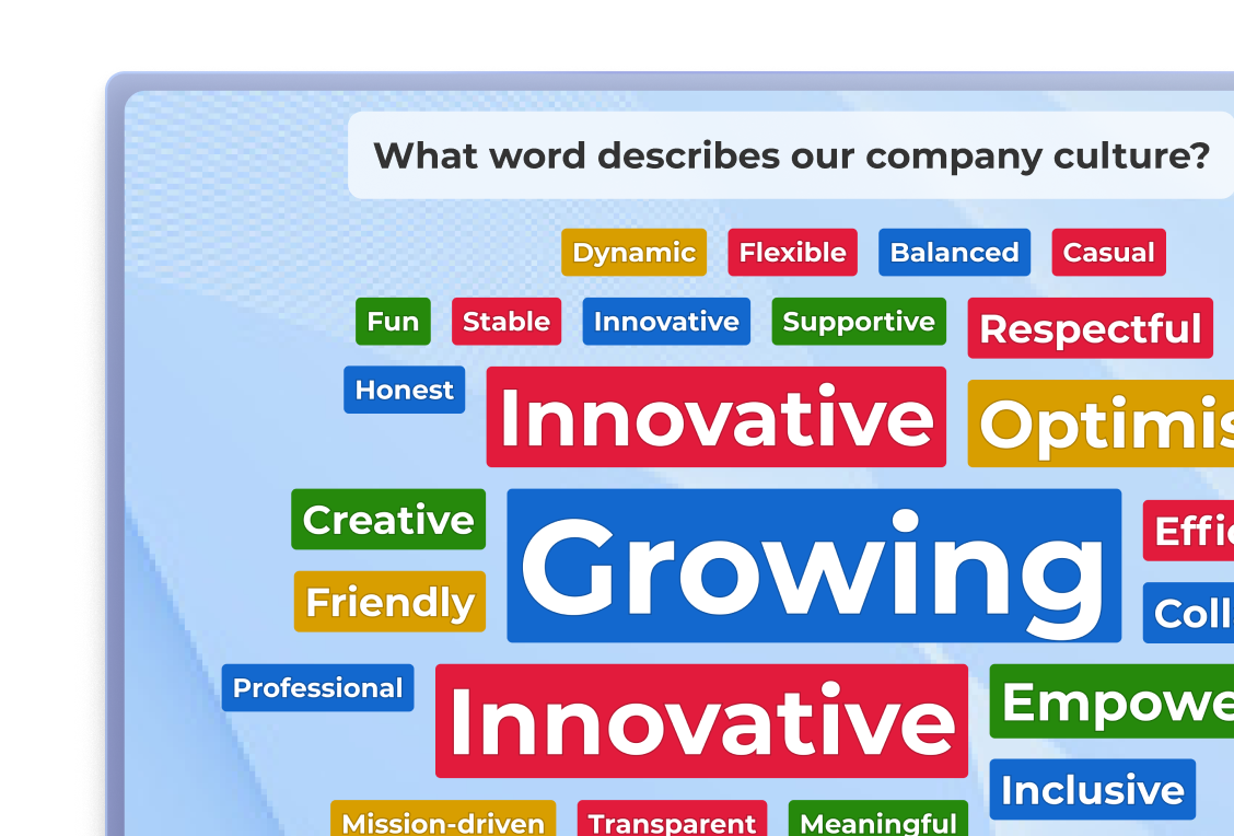 Presenter standing beside a Kahoot word cloud showing company culture responses including Innovative and Growing