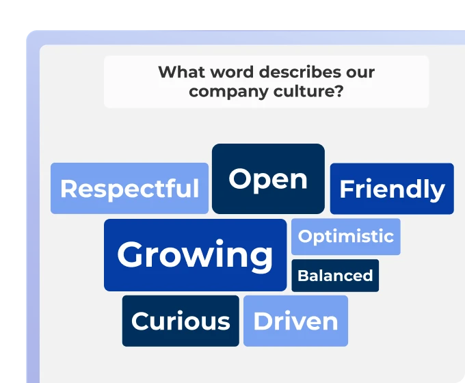 A Kahoot word cloud screen displays participant responses describing company culture, sized by frequency.