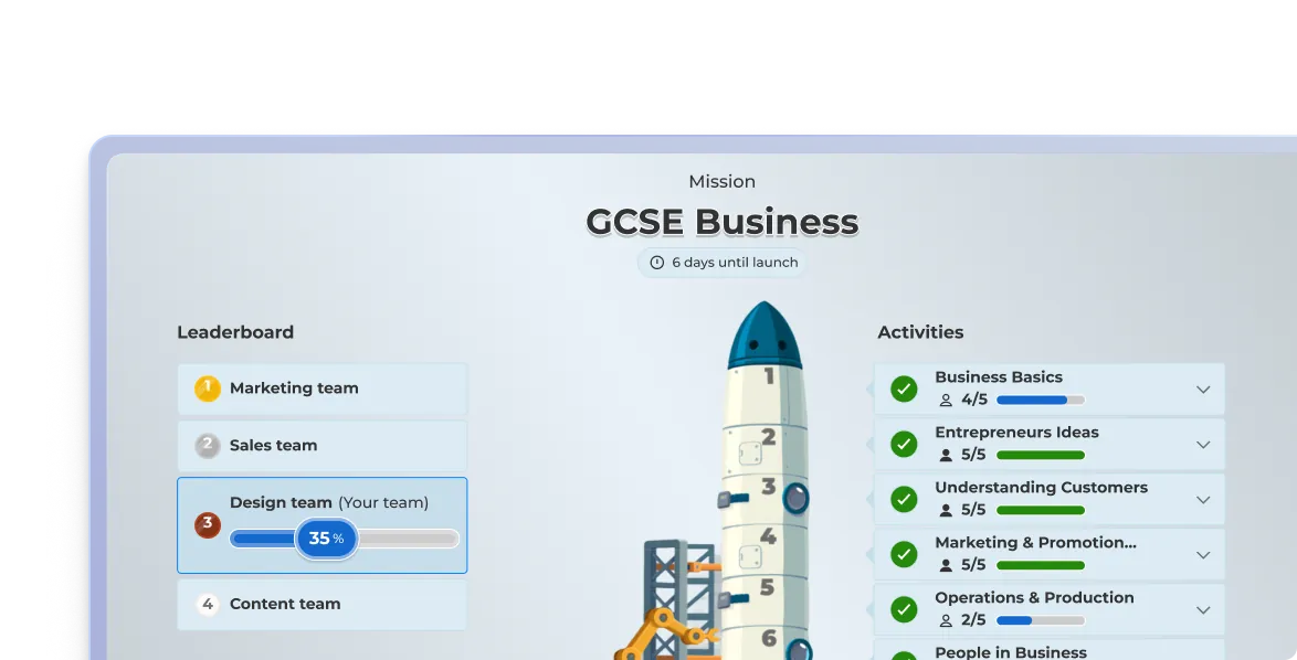 A GCSE Business mission with a team leaderboard, a rocket that builds as teams progress, and a list of completed activities.